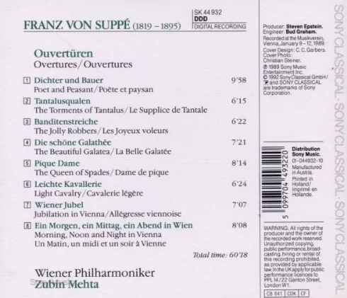 Overture conosciute